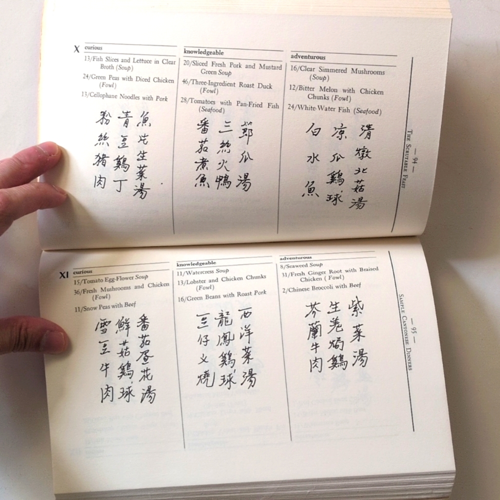 The Scrutable Feast: A Guide to Eating Authentically in Chinese Restaurants-1977 - Picture 13 of 15